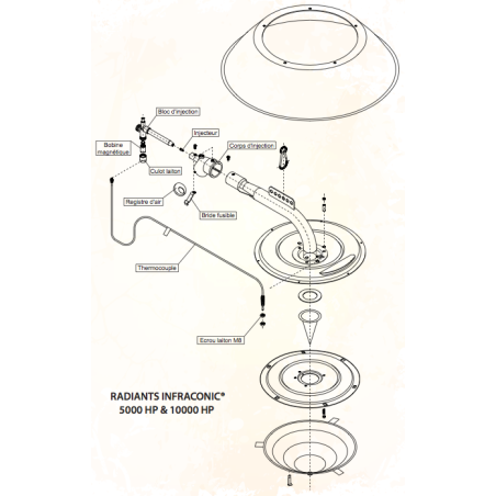 INFRACONIC 10000HP SS KIT FILTRANT DE 20 À 1400MBAR