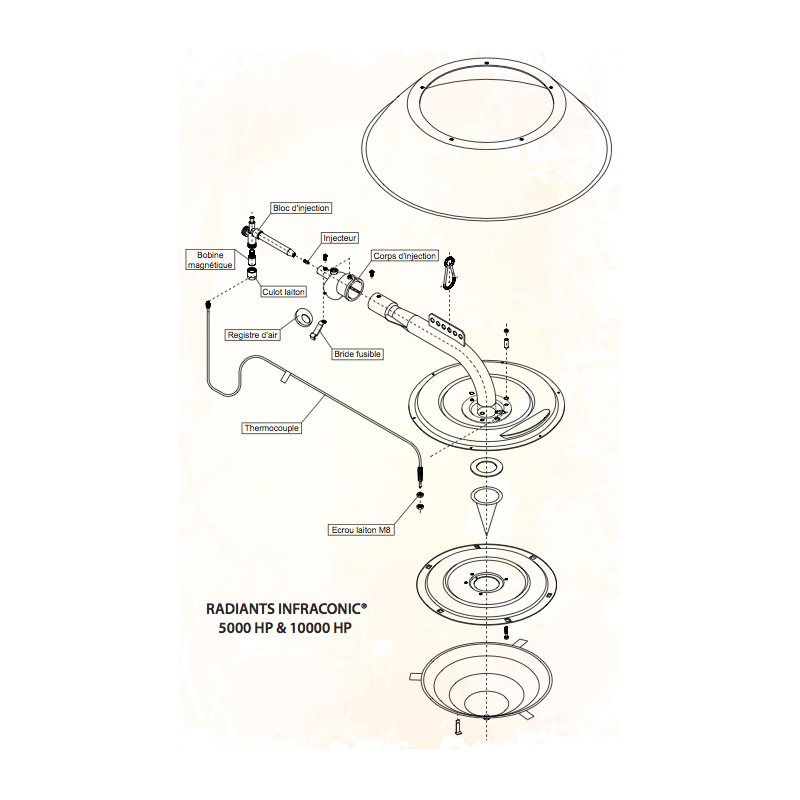 INFRACONIC 10000HP AVEC KIT FILTRANT DE 20 À 1400MBAR